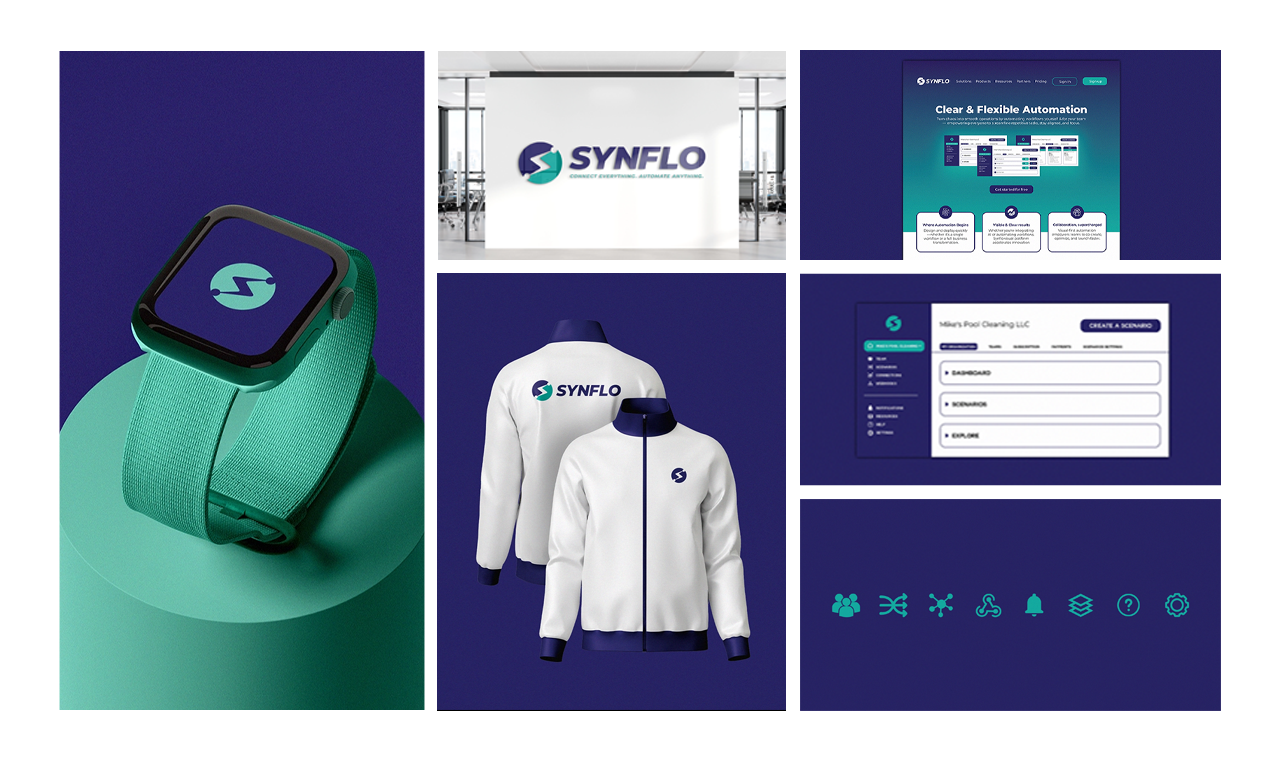 Synflo - Brand Identity/Website/Dashboard